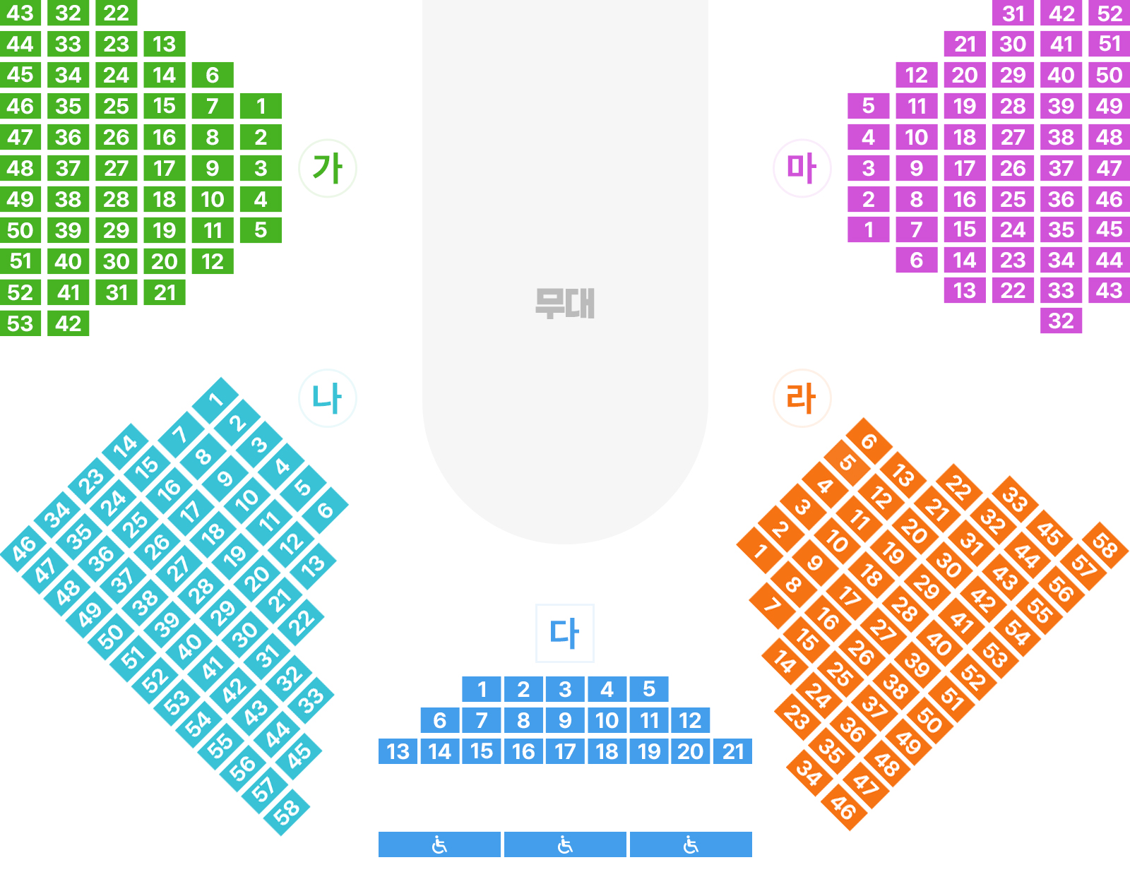 무대를 중심으로 왼쪽부터 가(1~53석) 나(1~58석) 다(1~21석 / 장애인석 3석) 라(1~58석) 마(1~52석)